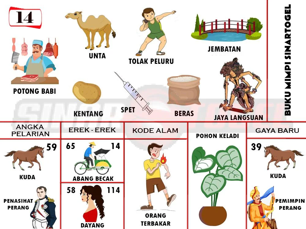 buku mimpi erek erek togel 14