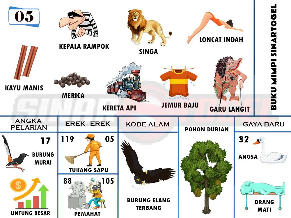 buku mimpi erek erek togel 05