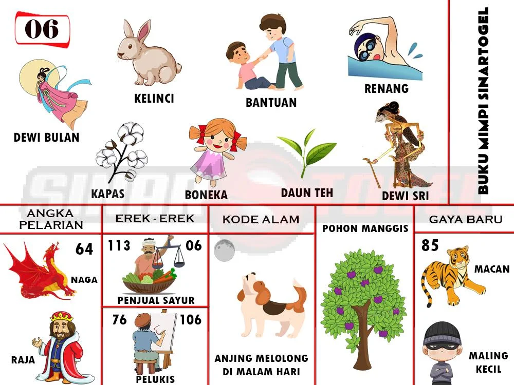 buku mimpi erek erek togel 06